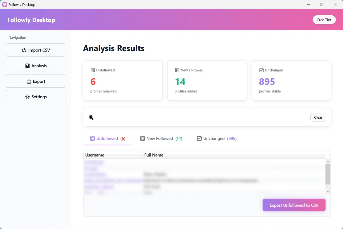 Followly Desktop - Analysis